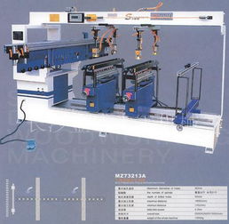 长沙木工机械市场概览 从南兴到马氏，产业链全面解析
