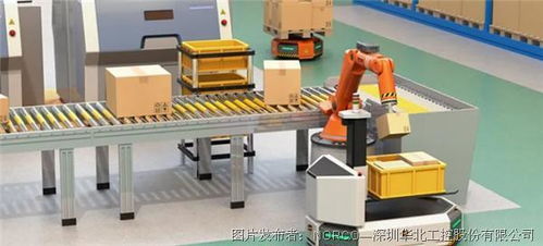 智领物流 华北工控赋能物流配送自动化设备专用嵌入式计算机方案